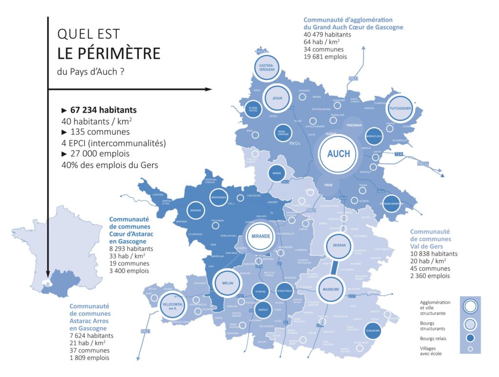 Carte du périmètre du Pays d'Auch